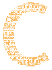 Logo Comitards - social folk memory