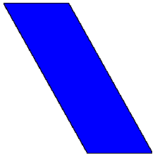Band