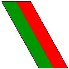 Band