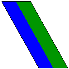 Band