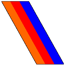 Band