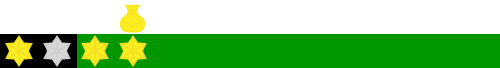Penne of Florence \