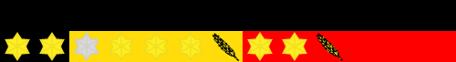 Penne of Cédric \